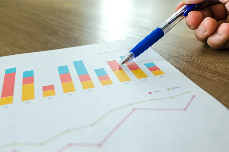 Analyse complète et prévision du marché des protéines de chanvre 3 hemp protein chart