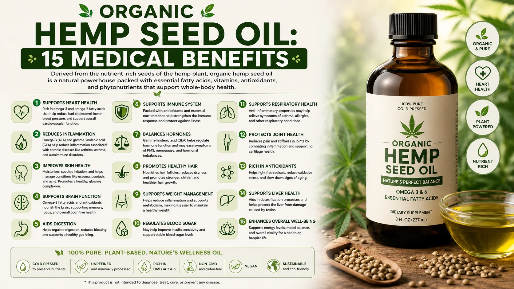 Bienfaits de l'huile de graine de chanvre biologique : 15 utilisations étayées par des preuves 12 Organic Hemp Seed Oil Benefits 15 Evidence-Supported Uses