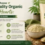 Comment choisir des graines de chanvre décortiquées biologiques de haute qualité : le guide de l&rsquo;acheteur avisé