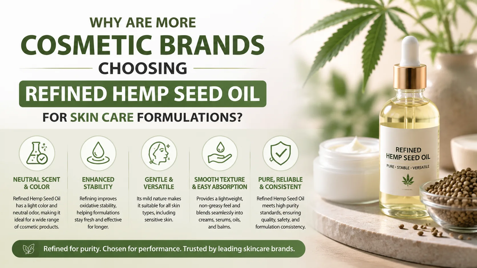 Pourquoi de plus en plus de marques cosmétiques choisissent-elles l’huile de graines de chanvre raffinée pour leurs formules de soin ? 3 Why Are More Cosmetic Brands Choosing Refined Hemp Seed Oil for Skin Care Formulations